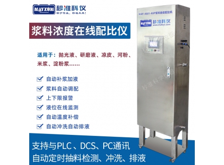 ASP漿料在線濃度配比機