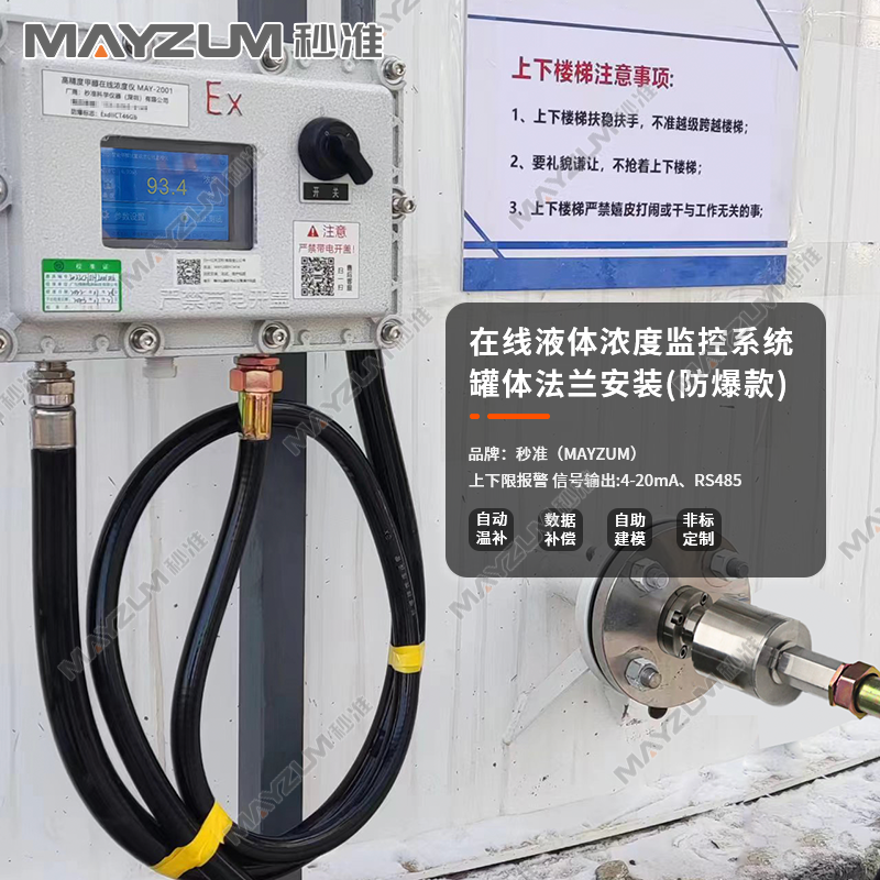 礦漿濃度計 石灰石脫硫漿液濃度計 測試儀 秒準(zhǔn)MAY-2001F